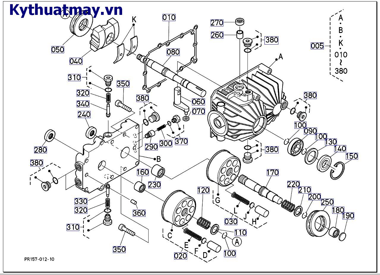 hst những bộ phận cấu thành